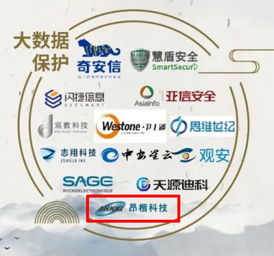 昂楷科技