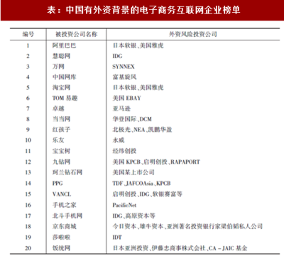 2017年我国网络新媒体行业发展威胁及战略分析(图)