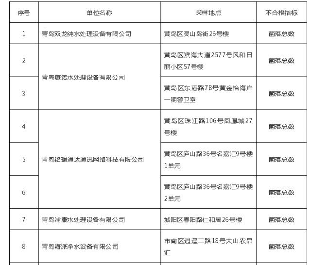 小区里的自动售水机,藏着诸多健康隐患!到底该喝哪种水?
